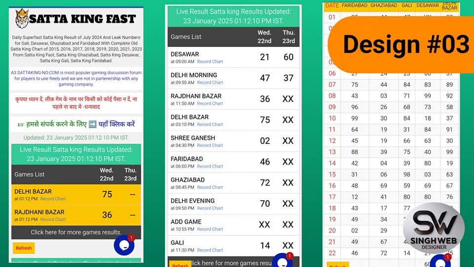 SattaFast  Results Site new