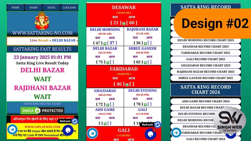 SattaKing Result Site reguler