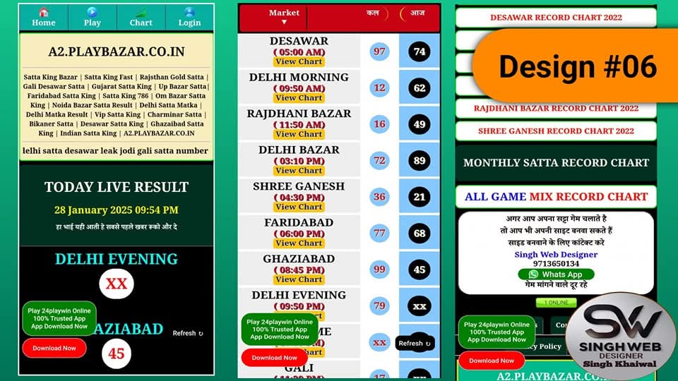 SattaKing Result Site new