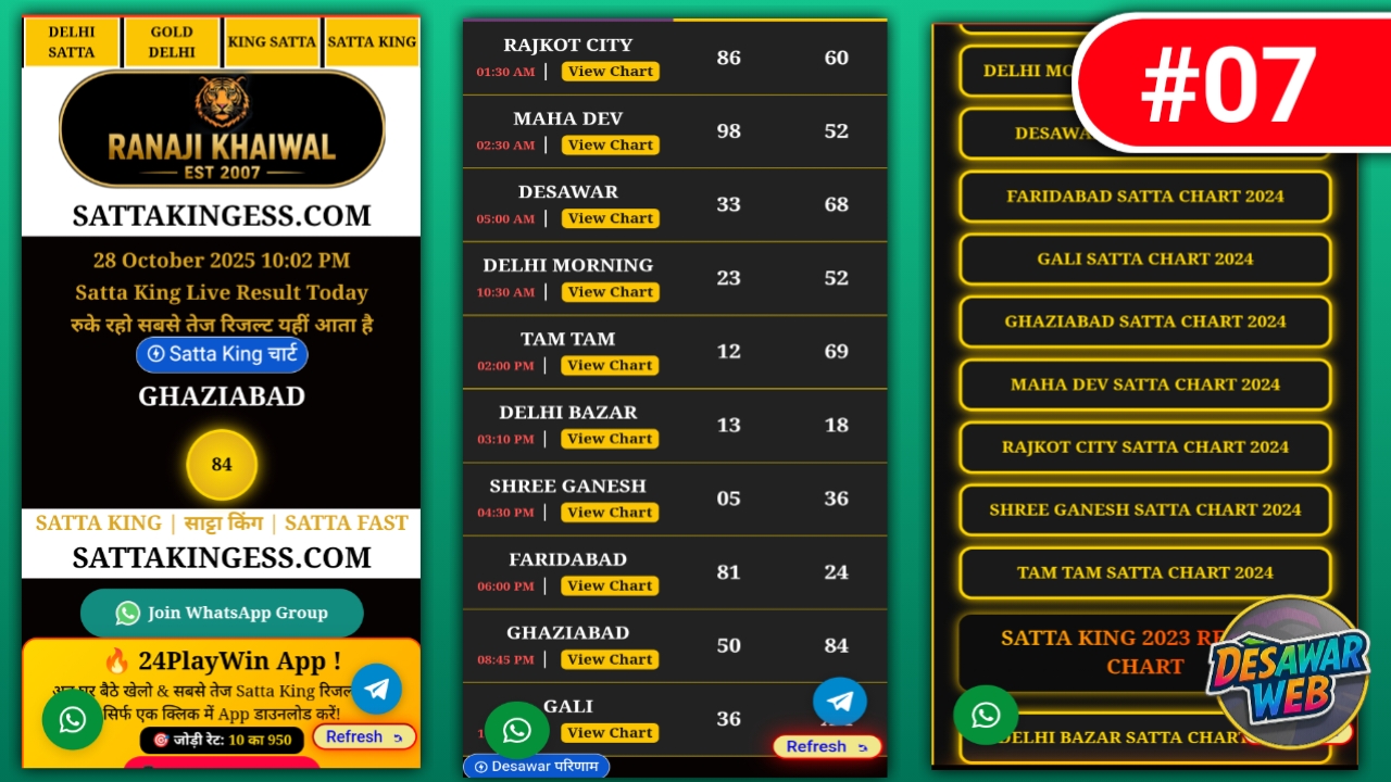 SattaKing Result Site